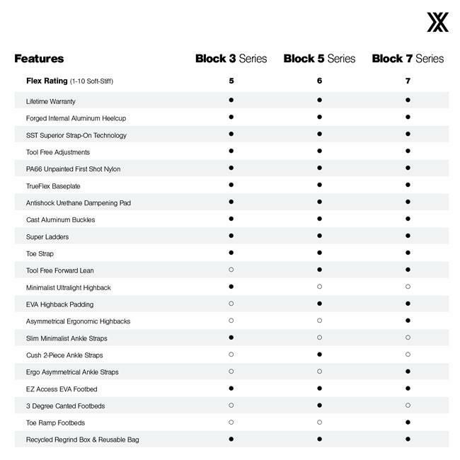 FIX ビンディング BINDING BLOCK3 25-26 バインディング スノーボード