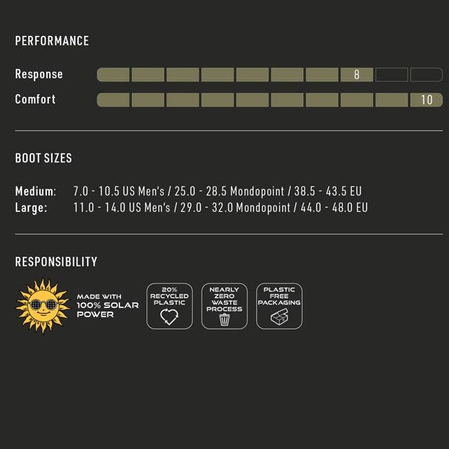 予約 ナイトロ NITRO ファントム PHANTOM メンズ 26-27 スノーボード