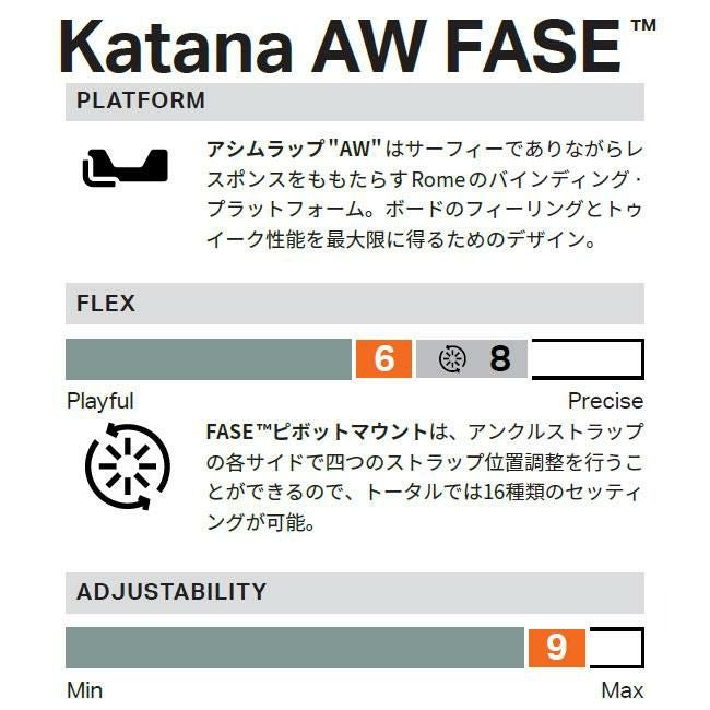 予約 ROME ビンディング BINDING KATANA AW FASE 26-27 バインディング