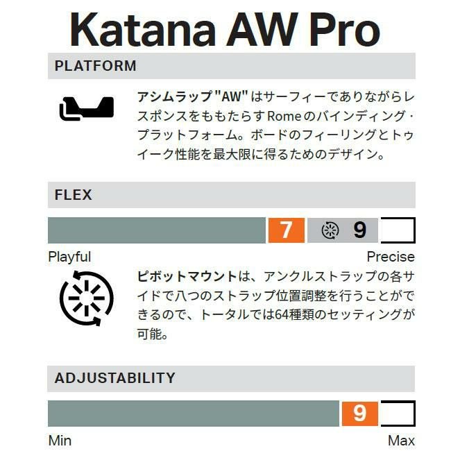 ROME ビンディング BINDING KATANA AW PRO 25-26 バインディング