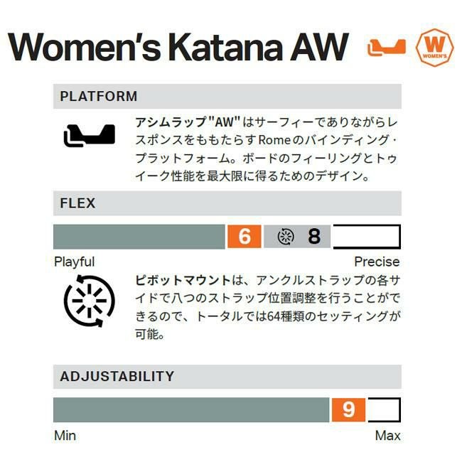 ROME ビンディング レディース KATANA AW 25-26 バインディング ローム