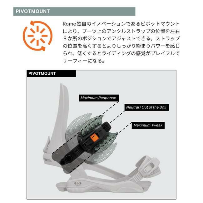 ROME ビンディング レディース KATANA AW 25-26 バインディング ローム
