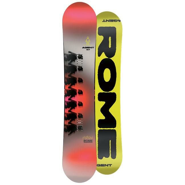 スノーボード 形状 キャンバー ロッカー ダブルキャンバー フラット