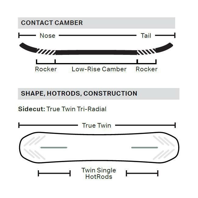 スノーボード ローム ROME SDS CHEAP TRICK 3D 25-26 チープトリック3D