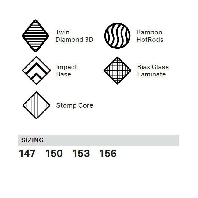 スノーボード ローム ROME SDS CHEAP TRICK 3D 25-26 チープトリック3D