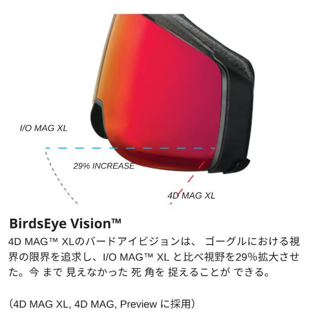 SMITH ゴーグル 4D MAG XL Blackout 26-27 アーリー限定 OTG スミス