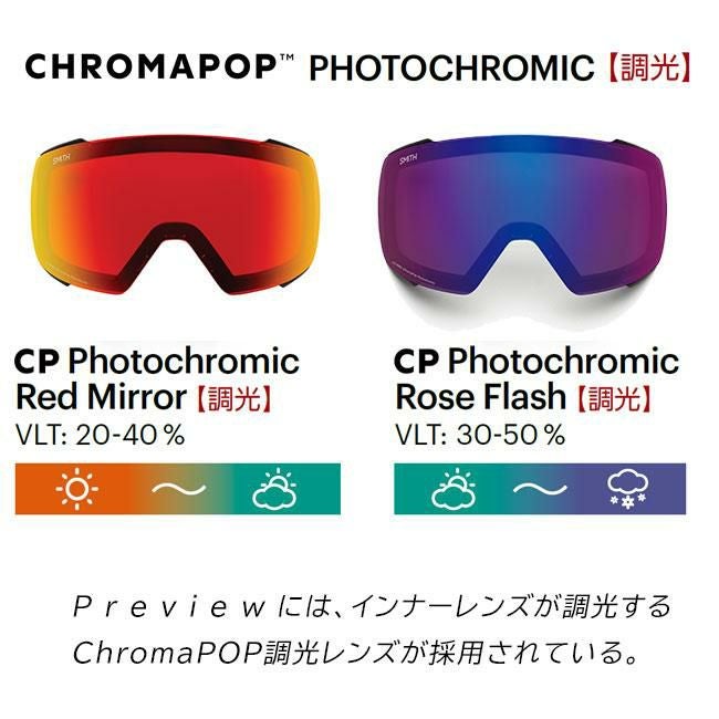 SMITH スミス ゴーグル PREVIEW FATIGUE GREEN 25-26 プレビュー 調光