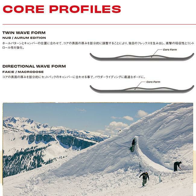 SIMS シムス スノーボード MACRODOSE マイクロドーズ 25-26モデル 正規