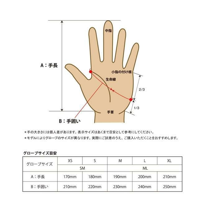 エビス eb's アルマジップ ARMA ZIP 5本指インナー ミトン スノー