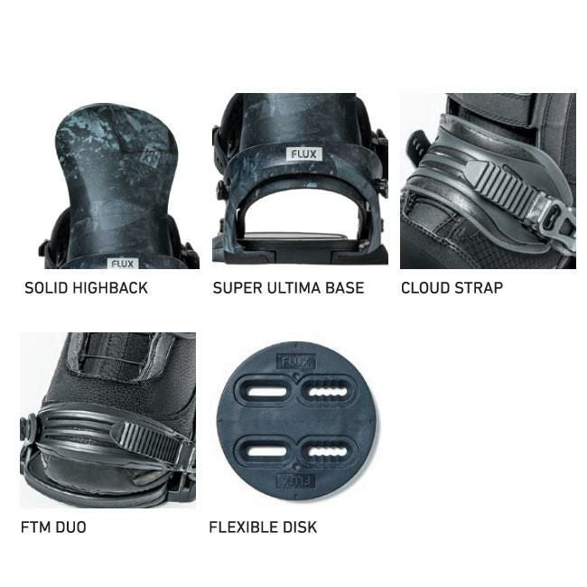 25-26 UKIYO x FLUX フラックス ビンディング ウキヨ BINDING SR