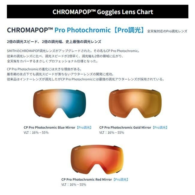 スペアーレンズ スミス SMITH LENS SQUAD MAG スカッドマグ Pro