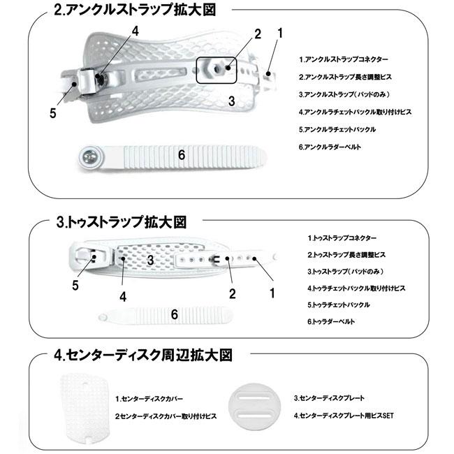 スペアーパーツ UNION ハイバック調整ビス SET / E ユニオン