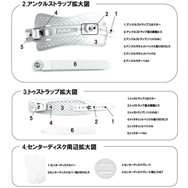 スペアーパーツ UNION ハイバック調整ビス SET / F 2個入り ユニオン