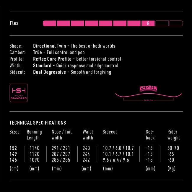予約 ナイトロ スノーボード NITRO SNOWBOARD FATE PRO フェイト プロ