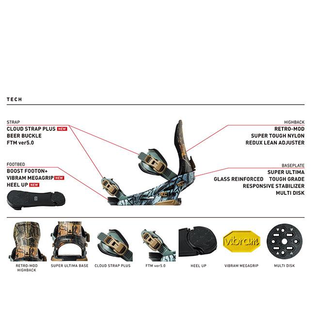 予約 フラックス FLUX XF PLUS メンズ 26-27 スノーボード