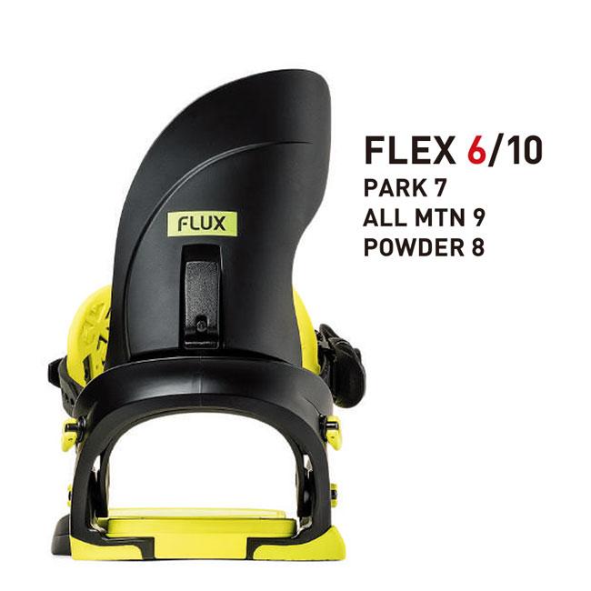 予約 フラックス FLUX CX メンズ 26-27 スノーボード バインディング