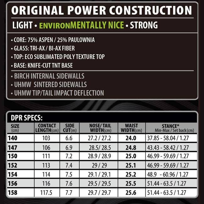 予約 リブテック LIBTECH DPR JAPAN 26-27 限定モデル スノーボード