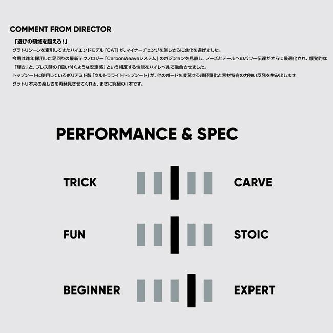 予約 FNTC エフエヌティーシー CAT 26-27 スノーボード 板 メンズ