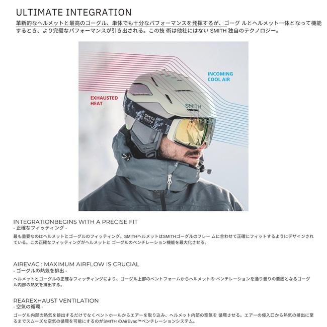 ヘルメット スミス SMITH DESCEND ディセンド MIPS 26-27 ジャパン