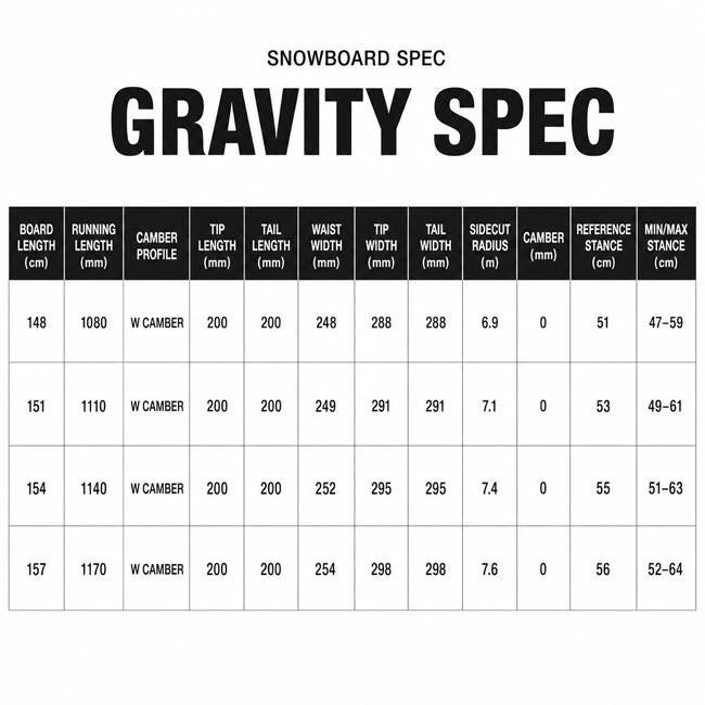 予約 DC ディーシー GRAVITY グラビティ 26-27 スノーボード メンズ 予約 DC ディーシー GRAVITY グラビティ 26-27 スノーボード メンズ