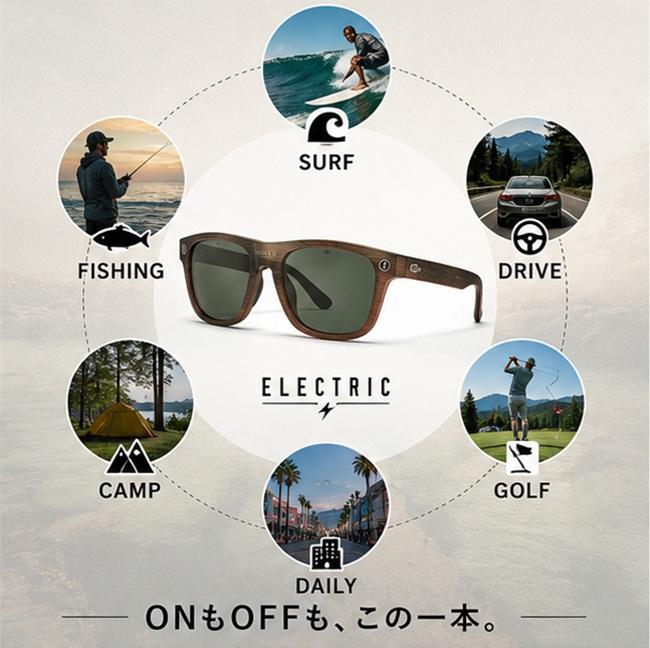 エレクトリック サングラス ELECTRIC KNOXVILLE S TEAK GREEN POLAR