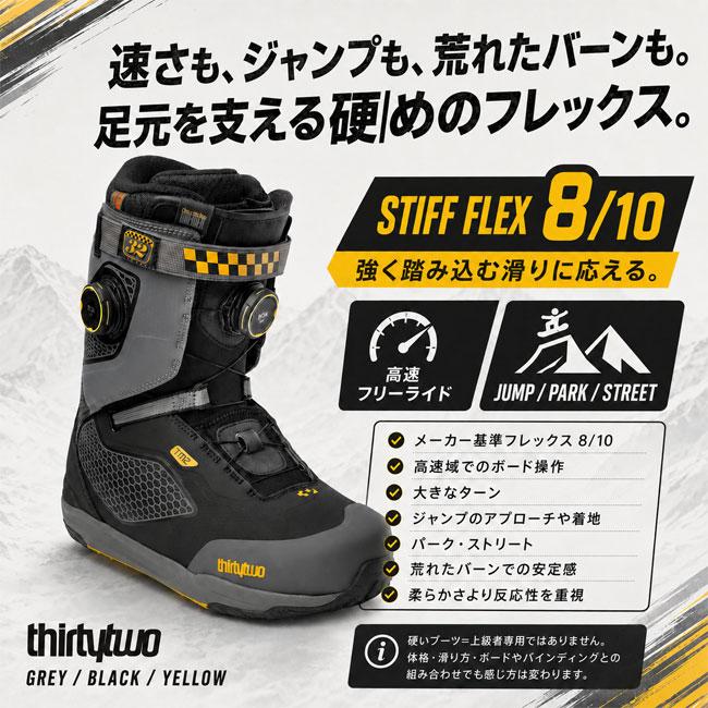 thirtytwo スノーボードブーツ ネイビー/イエロー 予約 THIRTYTWO サーティーツー TM-2 XLT BOA GRENIER ティーエムツー