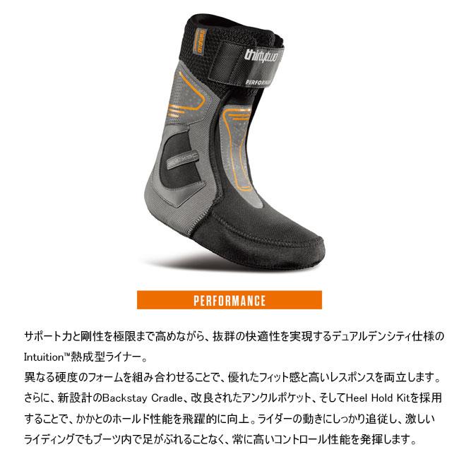 予約 THIRTYTWO サーティーツー LASHED BRADSHAW ラッシュド ブラッド