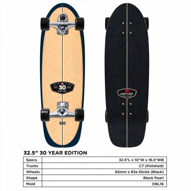 CARVER カーバー 30 YEAR EDITION 30周年記念モデル 32.5インチ C7