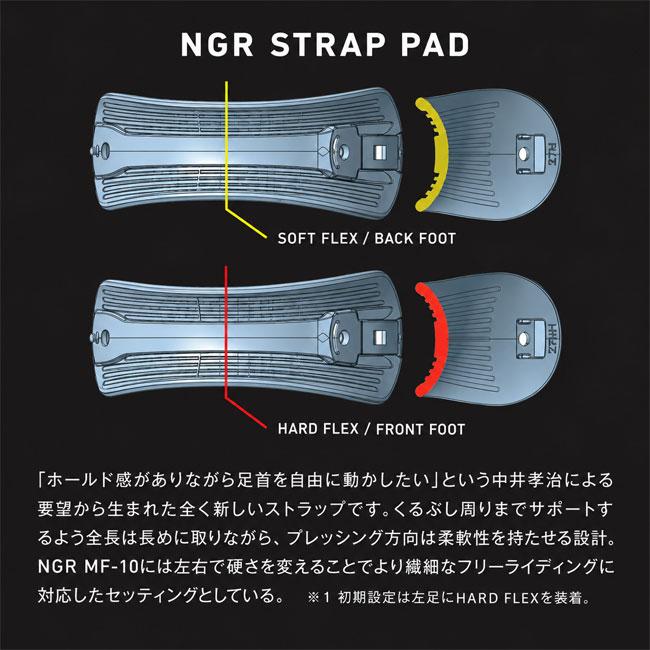 店頭販売限定モデル】FLUX フラックス NGR MF-10 エヌジーアール